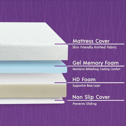 Desire 10 Inch Cooling Memory Foam Mattress