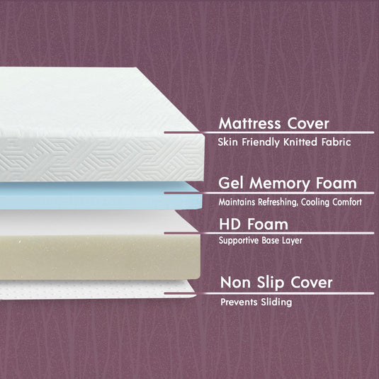 10 Inch Twilight Memory Foam Mattress Bundle & Save