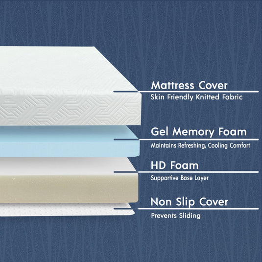 Dream Cooling Gel Memory Foam Mattress