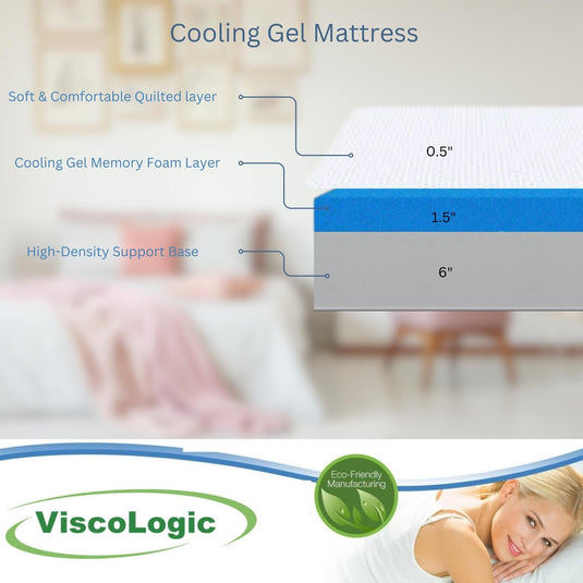 ViscoLogic 8 Inch Metal Box Spring with 8 Inch Medium Firm Cooling Gel Memory Foam Mattress With Mattress Protector and Brown Bedsheet(Full)